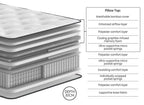 Mayfair 1000 Pocket Springs Pillowtop Mattress - Soft Feel