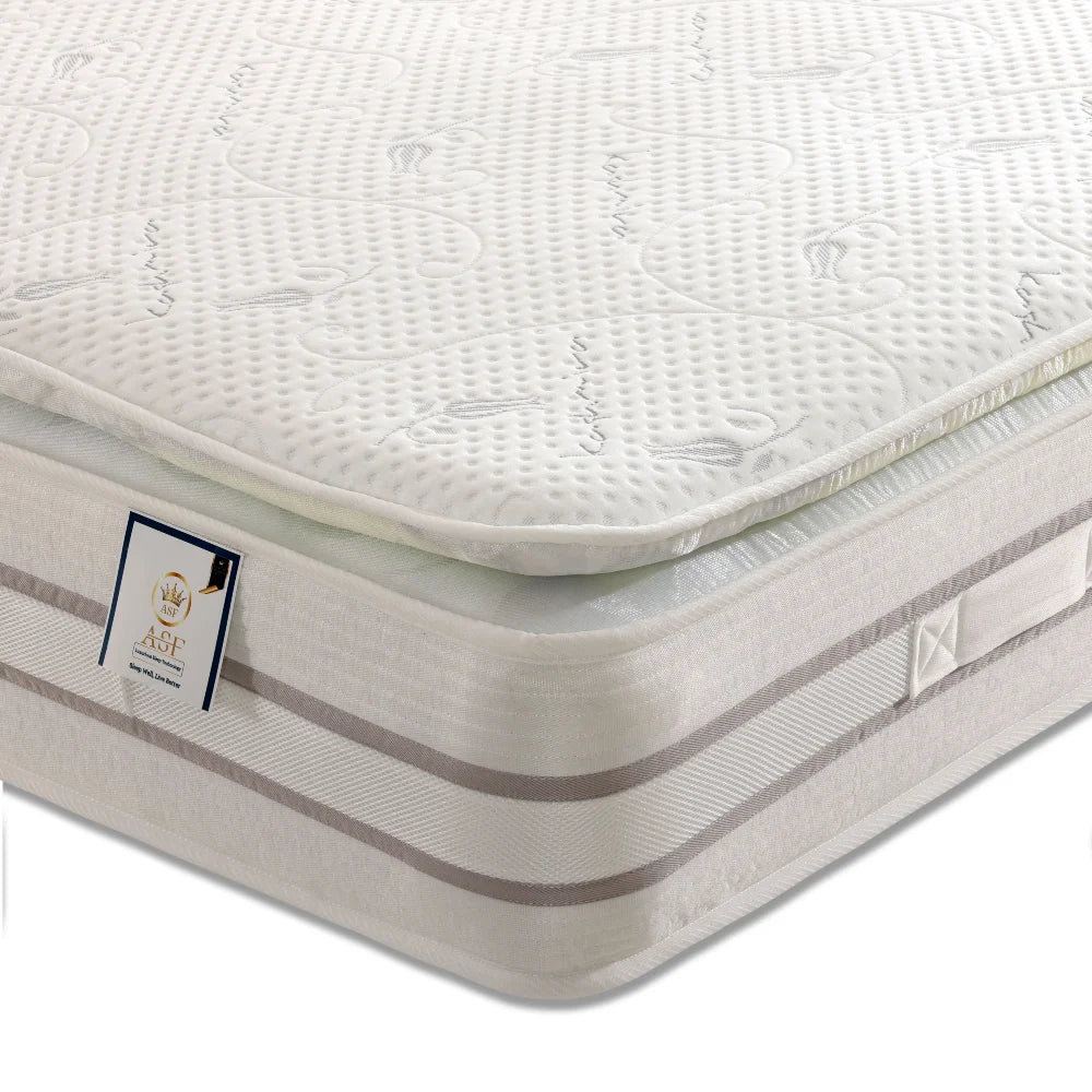 Cotswold 1000 Pocket Sprung Pillow-top Mattress -  Soft Feel - Upholstered Bed Detail