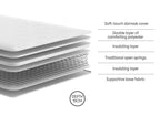 Tuxedo Open Coil Spring Unit - Firm Feel